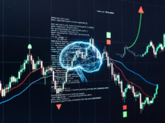 How Algorithmic Trading Amplifies Market Movements