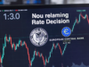 How Central Bank Decision Expectations Influence the Markets